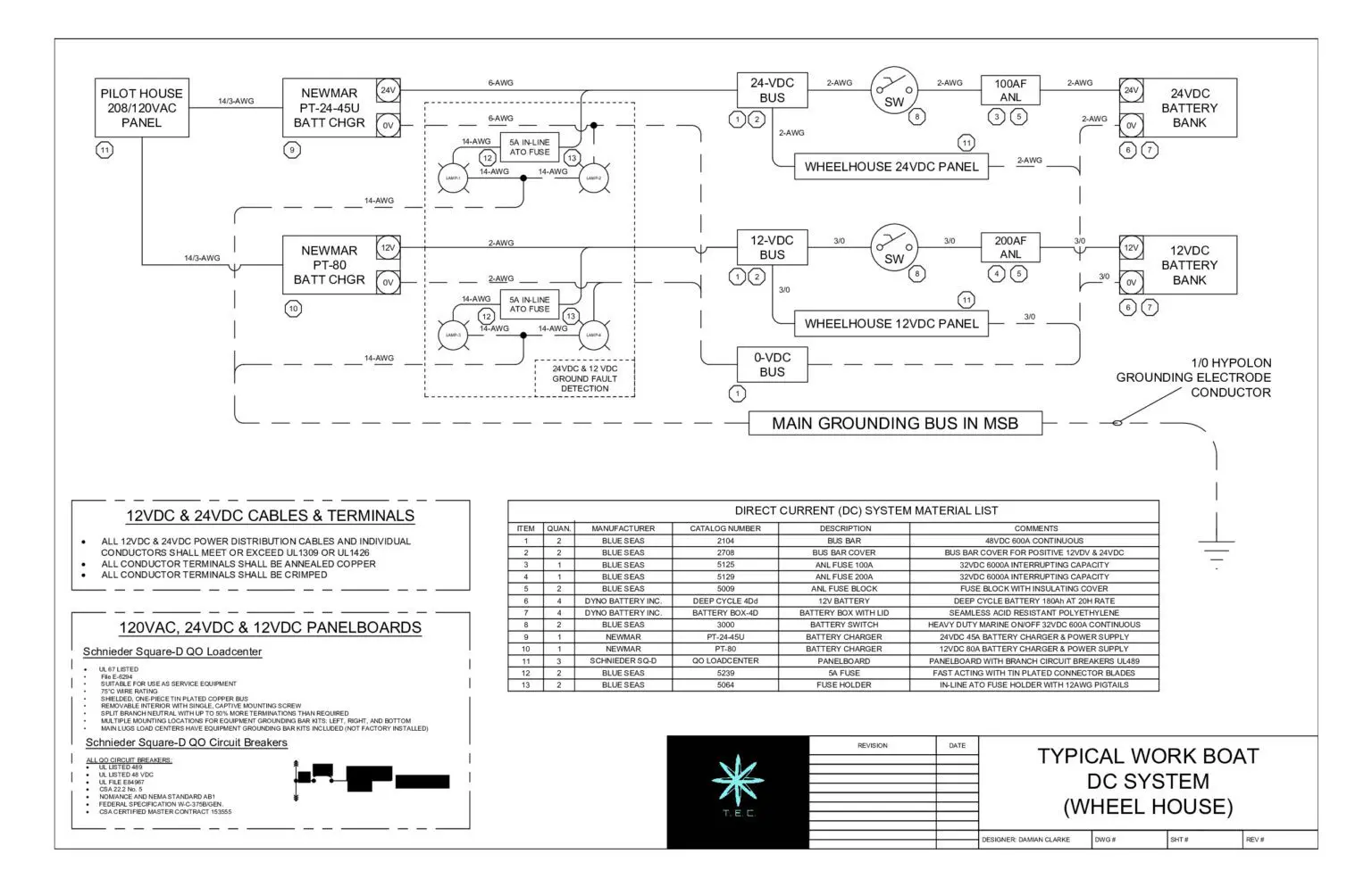 A drawing of the electrical system for an industrial plant.