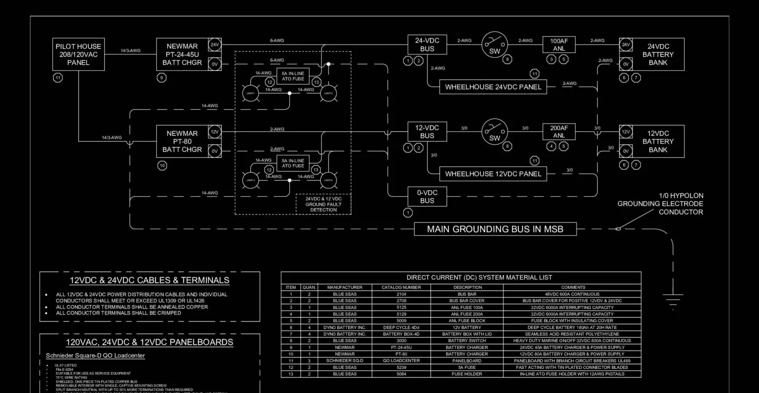 A black and white image of a computer schematic.